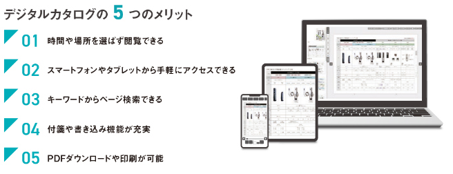 デジタルカタログ
